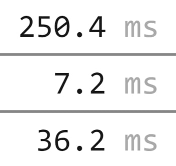 Using the StackExchange MiniProfiler with an Angular Single Page Application